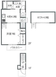 サンベルデの物件間取画像